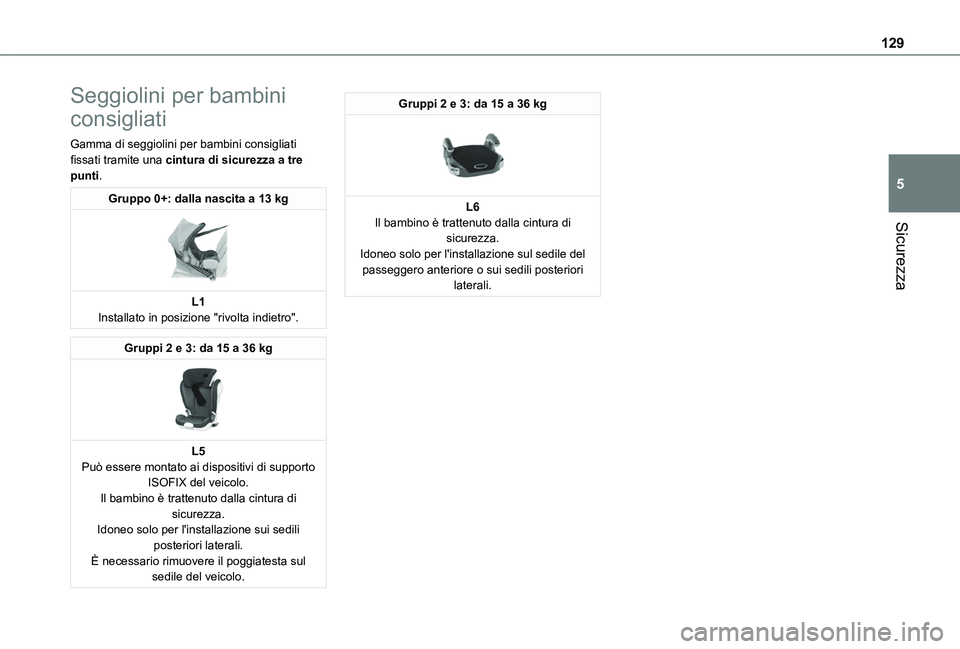TOYOTA PROACE CITY VERSO EV 2021  Manuale duso (in Italian) 129
Sicurezza
5
Seggiolini per bambini 
consigliati
Gamma di seggiolini per bambini consigliati fissati tramite una cintura di sicurezza a tre punti.
Gruppo 0+: dalla nascita a 13 kg 
 
L1Installato i