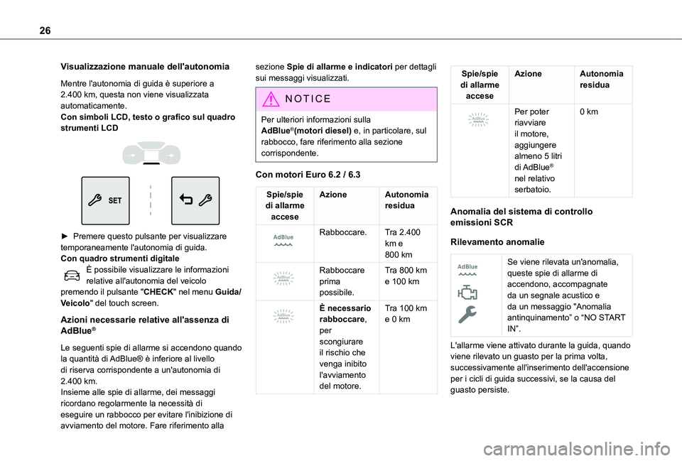 TOYOTA PROACE CITY VERSO EV 2021 Manuale duso (in Italian) 26
Visualizzazione manuale dell'autonomia
Mentre l'autonomia di guida è superiore a 2.400 km, questa non viene visualizzata automaticamente.Con simboli LCD, testo o grafico sul quadro strumen TOYOTA PROACE CITY VERSO EV 2021 Manuale duso (in Italian) 26
Visualizzazione manuale dell'autonomia
Mentre l'autonomia di guida è superiore a 2.400 km, questa non viene visualizzata automaticamente.Con simboli LCD, testo o grafico sul quadro strumen