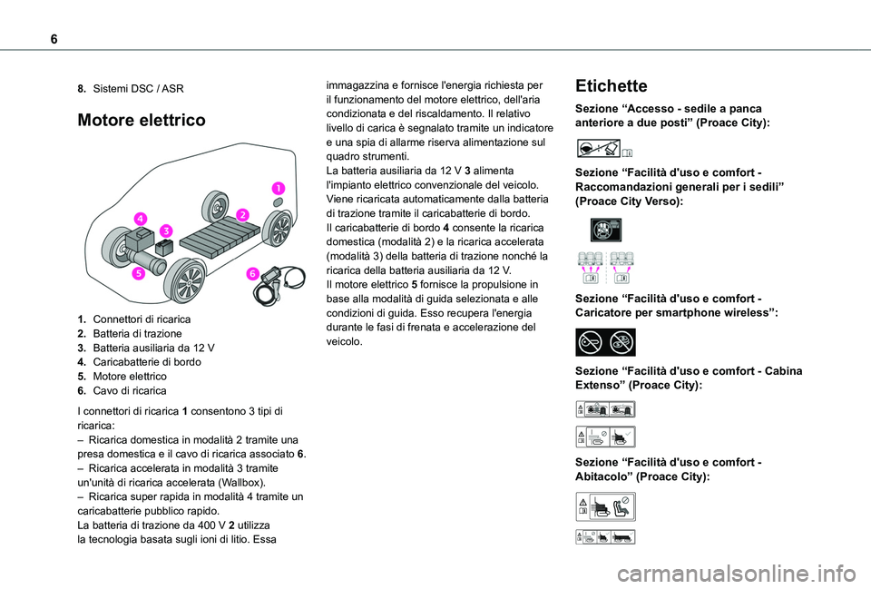 TOYOTA PROACE CITY VERSO EV 2021  Manuale duso (in Italian) 6
8.Sistemi DSC / ASR
Motore elettrico 
 
1.Connettori di ricarica
2.Batteria di trazione
3.Batteria ausiliaria da 12 V
4.Caricabatterie di bordo
5.Motore elettrico
6.Cavo di ricarica
I connettori di 