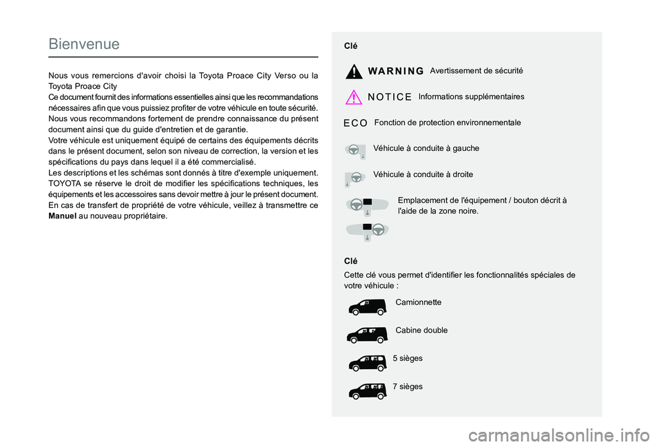 TOYOTA PROACE CITY VERSO EV 2021  Notices Demploi (in French) 