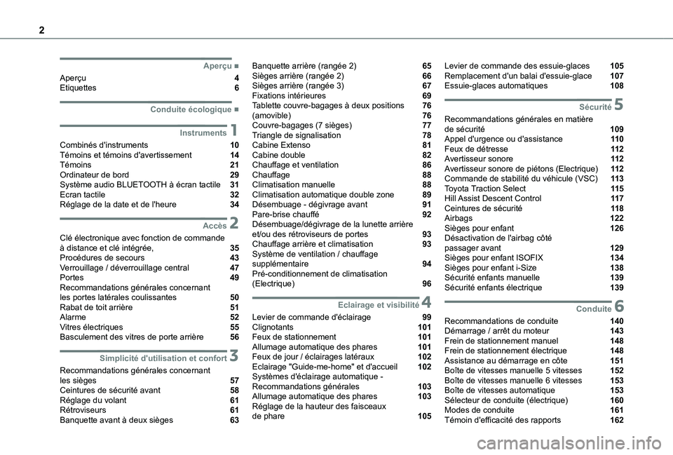 TOYOTA PROACE CITY VERSO EV 2021  Notices Demploi (in French) 2
  
  
  
  ■Aperçu
Aperçu  4Etiquettes  6
  ■Conduite écologique
 1Instruments
Combinés d'instruments  10Témoins et témoins d'avertissement  14Témoins  21Ordinateur de bord  2