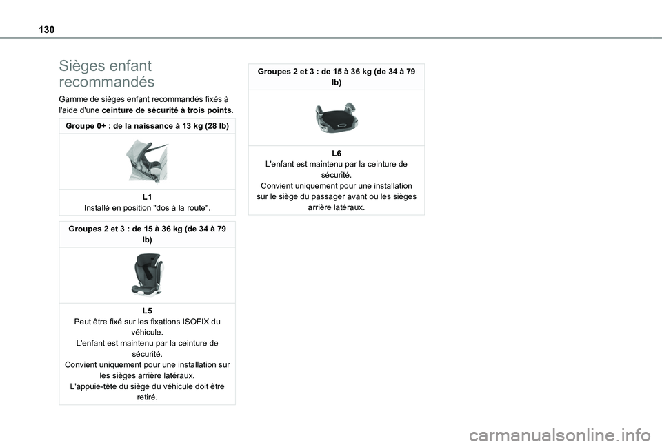 TOYOTA PROACE CITY VERSO EV 2021  Notices Demploi (in French) 130
Sièges enfant 
recommandés
Gamme de sièges enfant recommandés fixés à l'aide d'une ceinture de sécurité à trois points.
Groupe 0+ : de la naissance à 13 kg (28 lb) 
 
L1Installé