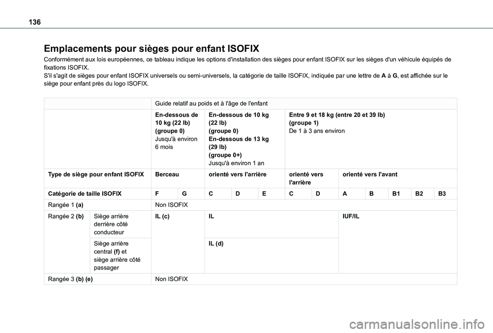 TOYOTA PROACE CITY VERSO EV 2021  Notices Demploi (in French) 136
Emplacements pour sièges pour enfant ISOFIX
Conformément aux lois européennes, ce tableau indique les options \
d'installation des sièges pour enfant ISOFIX sur les sièges d'un v\
éh