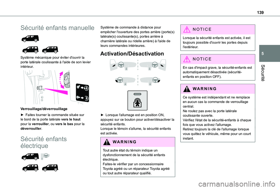 TOYOTA PROACE CITY VERSO EV 2021  Notices Demploi (in French) 139
Sécurité
5
Sécurité enfants manuelle 
  
 
Système mécanique pour éviter d'ouvrir la porte latérale coulissante à l'aide de son levier intérieur. 
 
Verrouillage/déverrouillage

