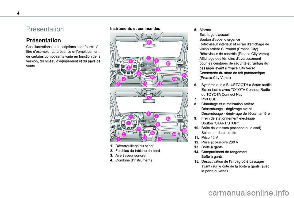 TOYOTA PROACE CITY VERSO EV 2021  Notices Demploi (in French) 4
Présentation
Présentation
Ces illustrations et descriptions sont fournis à titre d'exemple. La présence et l'emplacement de certains composants varie en fonction de la version, du niveau