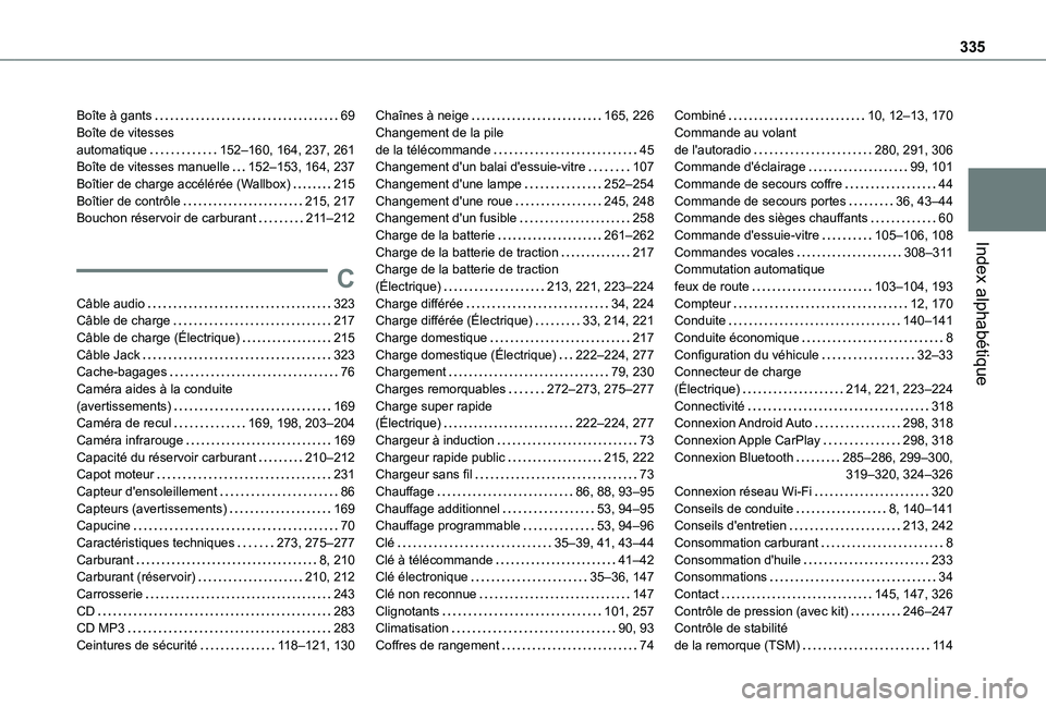 TOYOTA PROACE CITY VERSO EV 2021 Notices Demploi (in French) 335
Index alphabétique
Boîte à gants 69Boîte de vitesses automatique 152–160, 164, 237, 261Boîte de vitesses manuelle 152–153, 164, 237Boîtier de charge accélérée (Wallbox) 215Bo TOYOTA PROACE CITY VERSO EV 2021 Notices Demploi (in French) 335
Index alphabétique
Boîte à gants 69Boîte de vitesses automatique 152–160, 164, 237, 261Boîte de vitesses manuelle 152–153, 164, 237Boîtier de charge accélérée (Wallbox) 215Bo