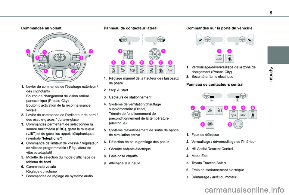 TOYOTA PROACE CITY VERSO EV 2021  Notices Demploi (in French) 5
Aperçu
Commandes au volant
1.Levier de commande de l'éclairage extérieur / des clignotantsBouton de changement de vision arrière panoramique (Proace City)Bouton d'activation de la reconn