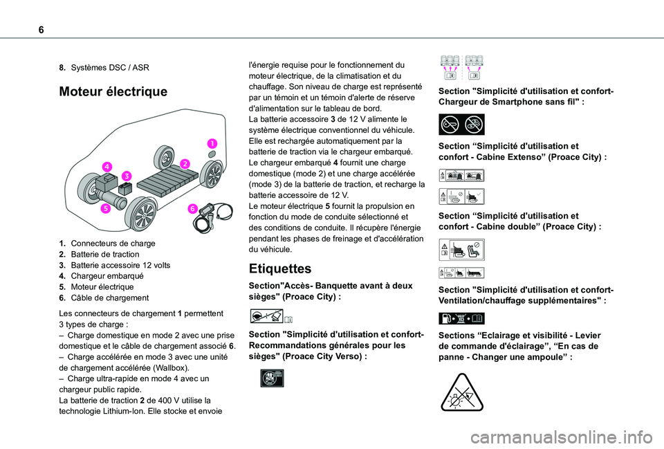 TOYOTA PROACE CITY VERSO EV 2021  Notices Demploi (in French) 6
8.Systèmes DSC / ASR
Moteur électrique 
 
1.Connecteurs de charge
2.Batterie de traction
3.Batterie accessoire 12 volts
4.Chargeur embarqué
5.Moteur électrique
6.Câble de chargement
Les connect