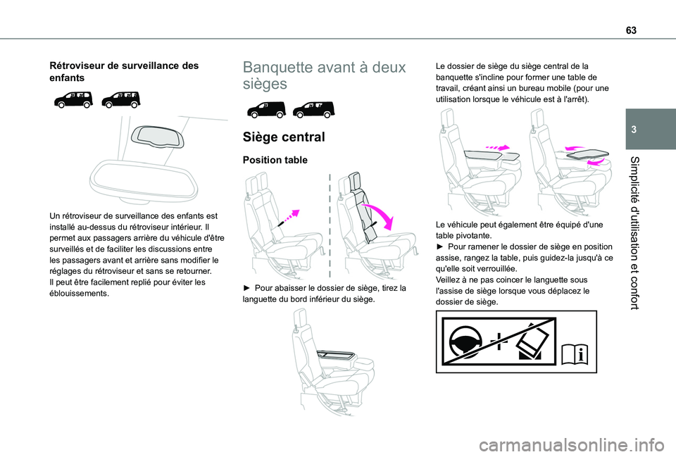 TOYOTA PROACE CITY VERSO EV 2021  Notices Demploi (in French) 63
Simplicité d'utilisation et confort
3
Rétroviseur de surveillance des 
enfants 
  
 
Un rétroviseur de surveillance des enfants est installé au-dessus du rétroviseur intérieur. Il permet 
