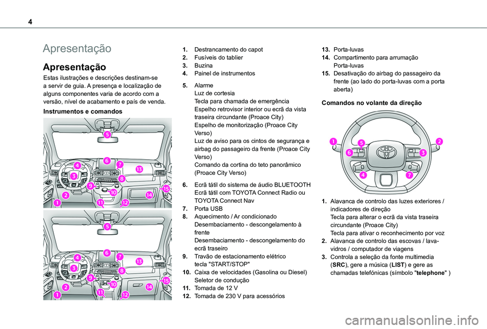 TOYOTA PROACE CITY VERSO EV 2021  Manual de utilização (in Portuguese) 4
Apresentação
Apresentação
Estas ilustrações e descrições destinam-se a servir de guia. A presença e localização de alguns componentes varia de acordo com a versão, nível de acabamento e