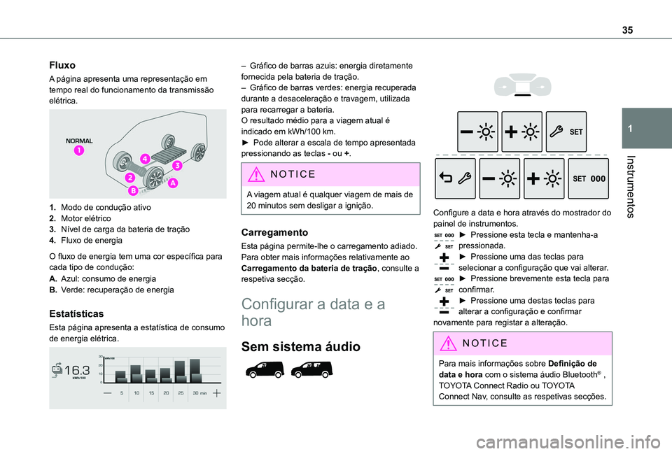 TOYOTA PROACE CITY VERSO EV 2021  Manual de utilização (in Portuguese) 35
Instrumentos
1
Fluxo
A página apresenta uma representação em tempo real do funcionamento da transmissão elétrica. 
 
1.Modo de condução ativo
2.Motor elétrico
3.Nível de carga da bateria d