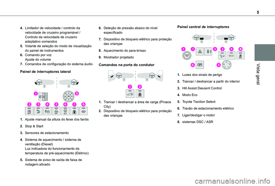 TOYOTA PROACE CITY VERSO EV 2021  Manual de utilização (in Portuguese) 5
Vista geral
4.Limitador de velocidade / controlo da velocidade de cruzeiro programável / Controlo da velocidade de cruzeiro adaptativo comandos
5.Volante de seleção do modo de visualização do p