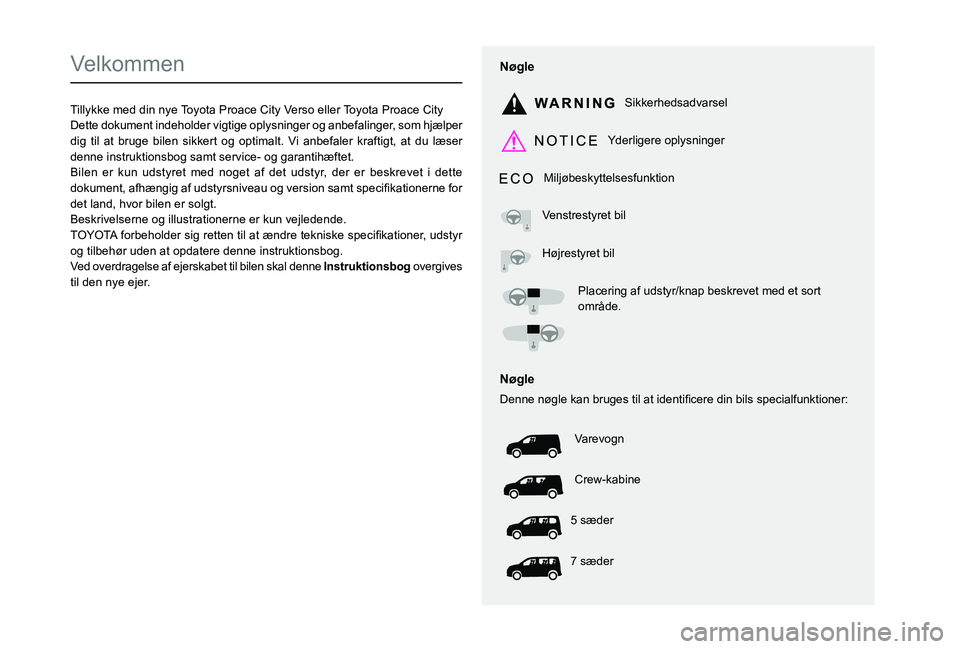 TOYOTA PROACE CITY VERSO EV 2021  Brugsanvisning (in Danish)  
  
 
  
 
  
  
  
  
   
   
 
  
   
   
   
Velkommen
Tillykke med din nye Toyota Proace City Verso eller Toyota Proace CityDette dokument indeholder vigtige oplysninger og anbefalinger, som hjæ