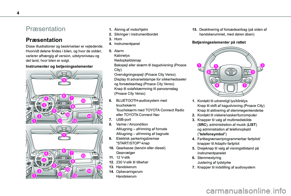 TOYOTA PROACE CITY VERSO EV 2021  Brugsanvisning (in Danish) 4
Præsentation
Præsentation
Disse illustrationer og beskrivelser er vejledende. Hvorvidt delene findes i bilen, og hvor de sidder, varierer afhængig af version, udstyrsniveau og det land, hvor bile