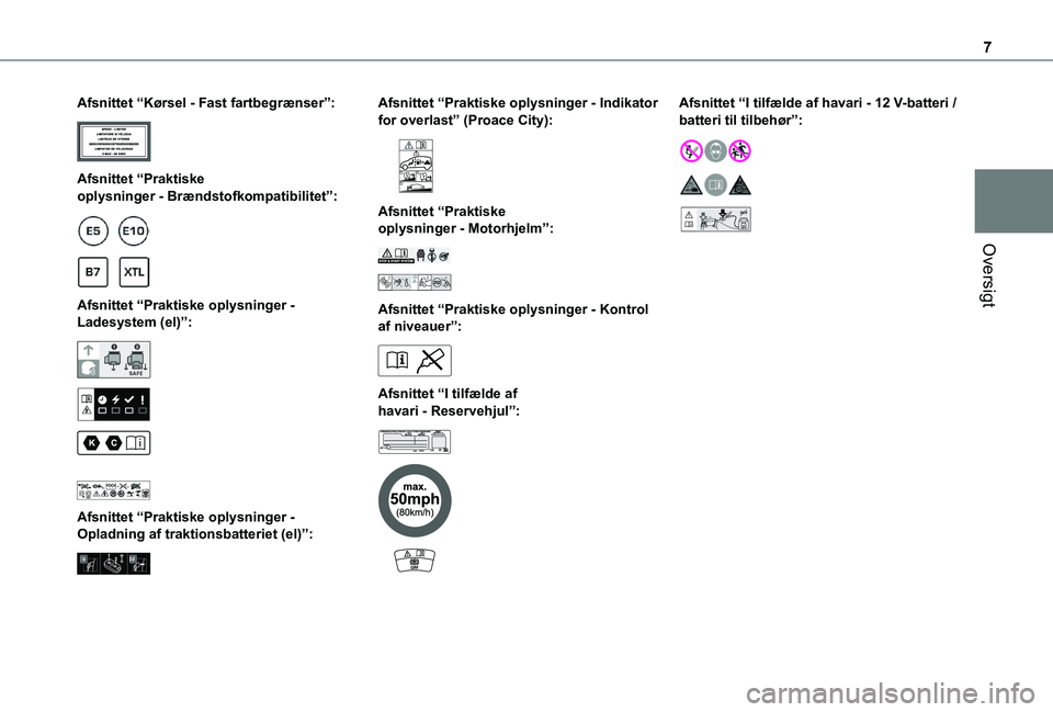 TOYOTA PROACE CITY VERSO EV 2021  Brugsanvisning (in Danish) 7
Oversigt
Afsnittet “Kørsel - Fast fartbegrænser”: 
 
Afsnittet “Praktiske oplysninger - Brændstofkompatibilitet”: 
  
 
Afsnittet “Praktiske oplysninger - Ladesystem (el)”: 
  
  
  
