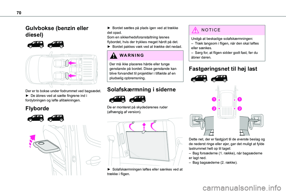 TOYOTA PROACE CITY VERSO EV 2021 Brugsanvisning (in Danish) 70
Gulvbokse (benzin eller
diesel)
Der er to bokse under fodrummet ved bagsædet.► De åbnes ved at sætte fingrene ind i fordybningen og løfte afdækningen.
Flyborde
► Bordet sætte TOYOTA PROACE CITY VERSO EV 2021 Brugsanvisning (in Danish) 70
Gulvbokse (benzin eller
diesel)
Der er to bokse under fodrummet ved bagsædet.► De åbnes ved at sætte fingrene ind i fordybningen og løfte afdækningen.
Flyborde
► Bordet sætte