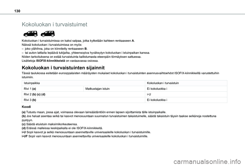 TOYOTA PROACE CITY VERSO EV 2021  Omistajan Käsikirja (in Finnish) 130
Kokoluokan i turvaistuimet 
 
Kokoluokan i turvaistuimissa on kaksi salpaa, jotka kytketään kaht\
een renkaaseen A.Näissä kokoluokan i turvaistuimissa on myös:– joko ylähihna, joka on kiin