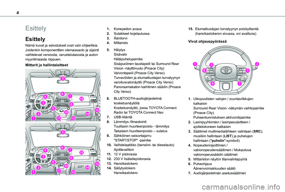 TOYOTA PROACE CITY VERSO EV 2021  Omistajan Käsikirja (in Finnish) 4
Esittely
Esittely
Nämä kuvat ja selostukset ovat vain ohjeellisia. Joidenkin komponenttien olemassaolo ja sijainti vaihtelevat versiosta, varustelutasosta ja auton myyntimaasta riippuen.
Mittarit 