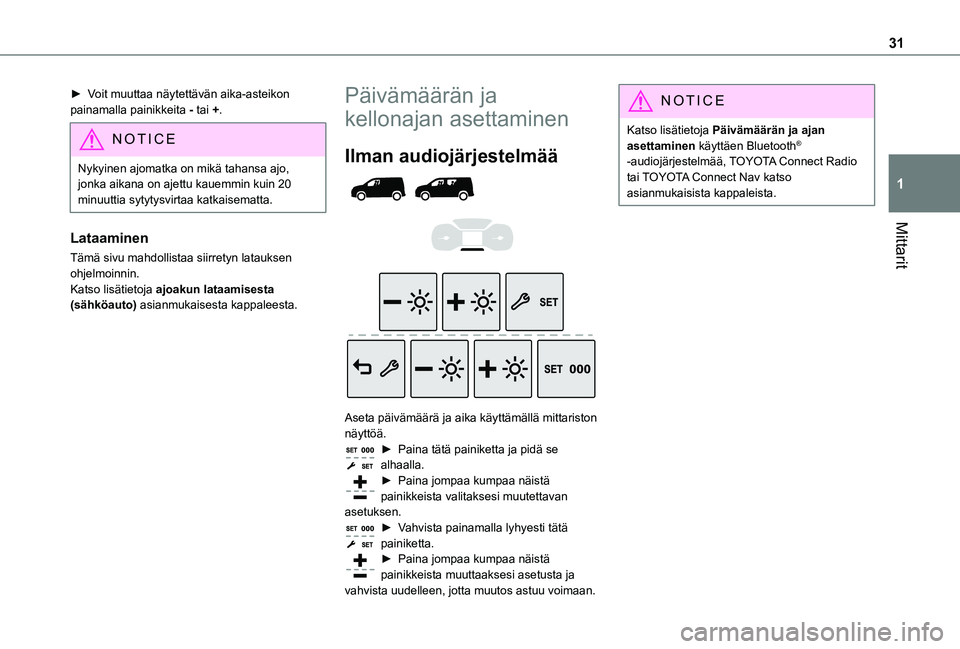 TOYOTA PROACE CITY VERSO EV 2021  Omistajan Käsikirja (in Finnish) 31
Mittarit
1
►  Voit muuttaa näytettävän aika-asteikon painamalla painikkeita - tai +.
NOTIC E
Nykyinen ajomatka on mikä tahansa ajo, jonka aikana on ajettu kauemmin kuin 20 minuuttia