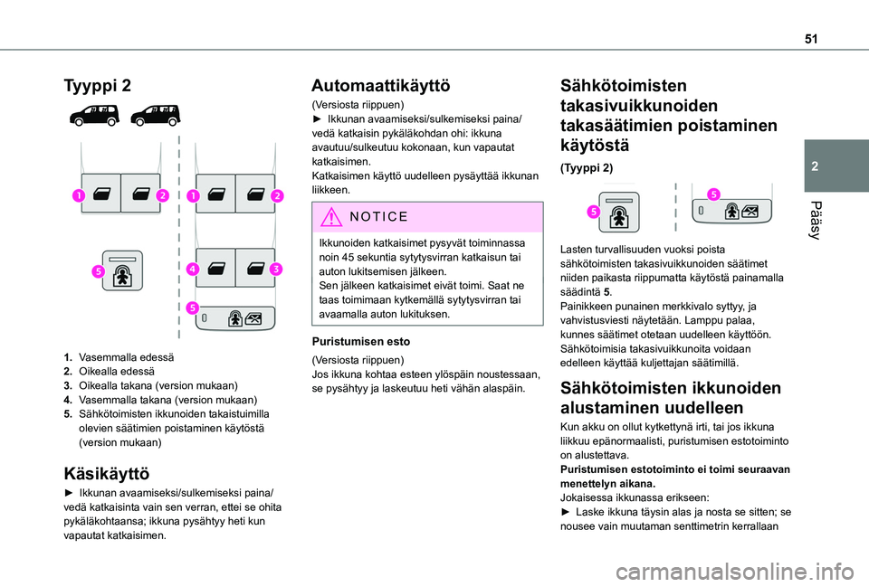 TOYOTA PROACE CITY VERSO EV 2021  Omistajan Käsikirja (in Finnish) 51
Pääsy
2
Tyyppi 2 
 
1.Vasemmalla edessä
2.Oikealla edessä
3.Oikealla takana (version mukaan)
4.Vasemmalla takana (version mukaan)
5.Sähkötoimisten ikkunoiden takaistuimilla olevien säätimie