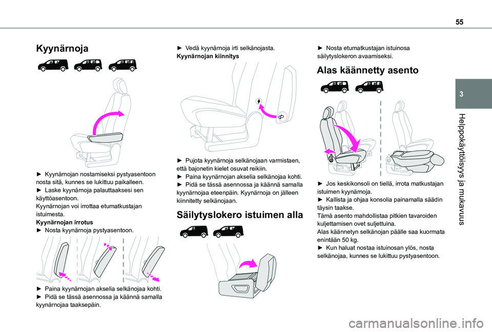 TOYOTA PROACE CITY VERSO EV 2021  Omistajan Käsikirja (in Finnish) 55
Helppokäyttöisyys ja mukavuus
3
Kyynärnoja 
  
 
►  Kyynärnojan nostamiseksi pystyasentoon nosta sitä, kunnes se lukittuu paikalleen.►  Laske kyynärnoja palauttaaksesi sen