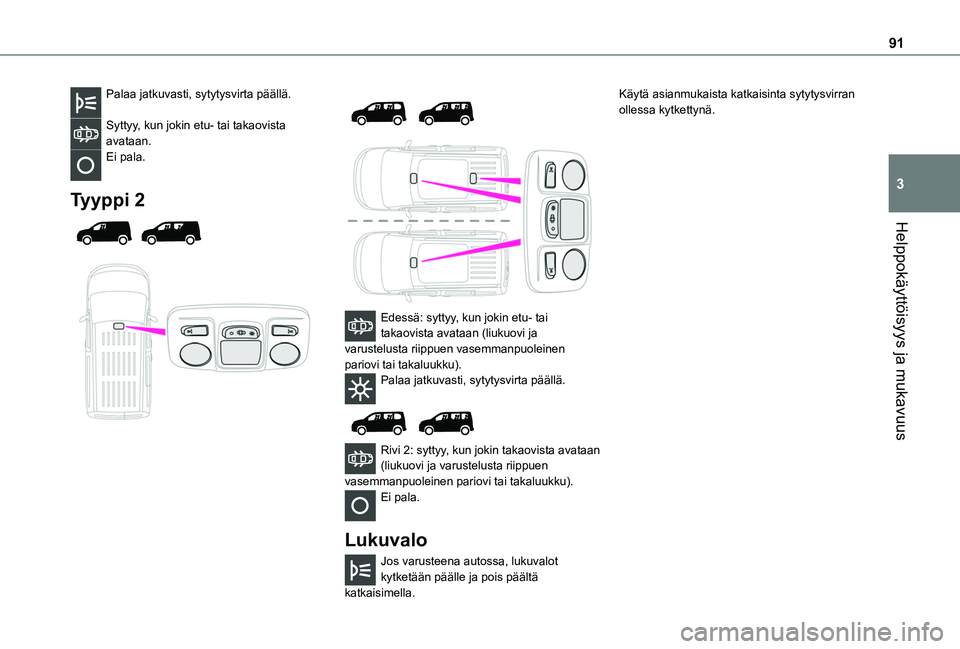 TOYOTA PROACE CITY VERSO EV 2021  Omistajan Käsikirja (in Finnish) 91
Helppokäyttöisyys ja mukavuus
3
Palaa jatkuvasti, sytytysvirta päällä. 
Syttyy, kun jokin etu- tai takaovista avataan.Ei pala. 
Tyyppi 2 
  
 
 
  
 
Edessä: syttyy, kun jokin etu- tai takaov