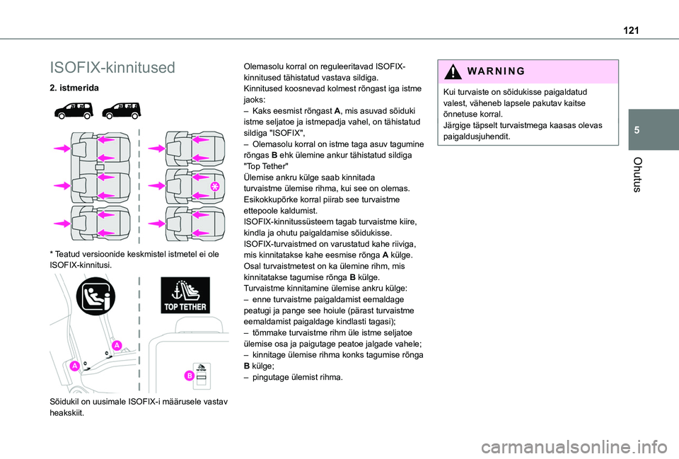 TOYOTA PROACE CITY VERSO EV 2021 Kasutusjuhend (in Estonian) 121
Ohutus
5
ISOFIX-kinnitused
2. istmerida
* Teatud versioonide keskmistel istmetel ei ole ISOFIX-kinnitusi.
Sõidukil on uusimale ISOFIX-i määrusele vastav heakskiit.
Olemasolu korral on TOYOTA PROACE CITY VERSO EV 2021 Kasutusjuhend (in Estonian) 121
Ohutus
5
ISOFIX-kinnitused
2. istmerida
* Teatud versioonide keskmistel istmetel ei ole ISOFIX-kinnitusi.
Sõidukil on uusimale ISOFIX-i määrusele vastav heakskiit.
Olemasolu korral on