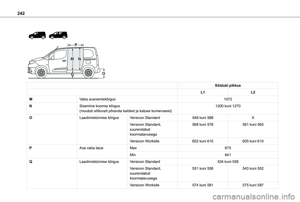 TOYOTA PROACE CITY VERSO EV 2021  Kasutusjuhend (in Estonian) 242
 
  
 
Sõiduki pikkus
L1L2
MVaba avanemiskõrgus1072
NSisemine koorma kõrgus(muutub sõltuvalt põranda kaldest ja katuse kumerusest)1200 kuni 1270
OLaadimiskünnise kõrgusVersioon Standard548 