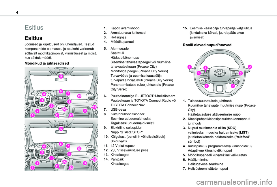 TOYOTA PROACE CITY VERSO EV 2021  Kasutusjuhend (in Estonian) 4
Esitlus
Esitlus
Joonised ja kirjeldused on juhendavad. Teatud komponentide olemasolu ja asukoht varieerub sõltuvalt modifikatsioonist, viimistlusest ja riigist, kus sõiduk müüdi.
Mõõdikud ja j