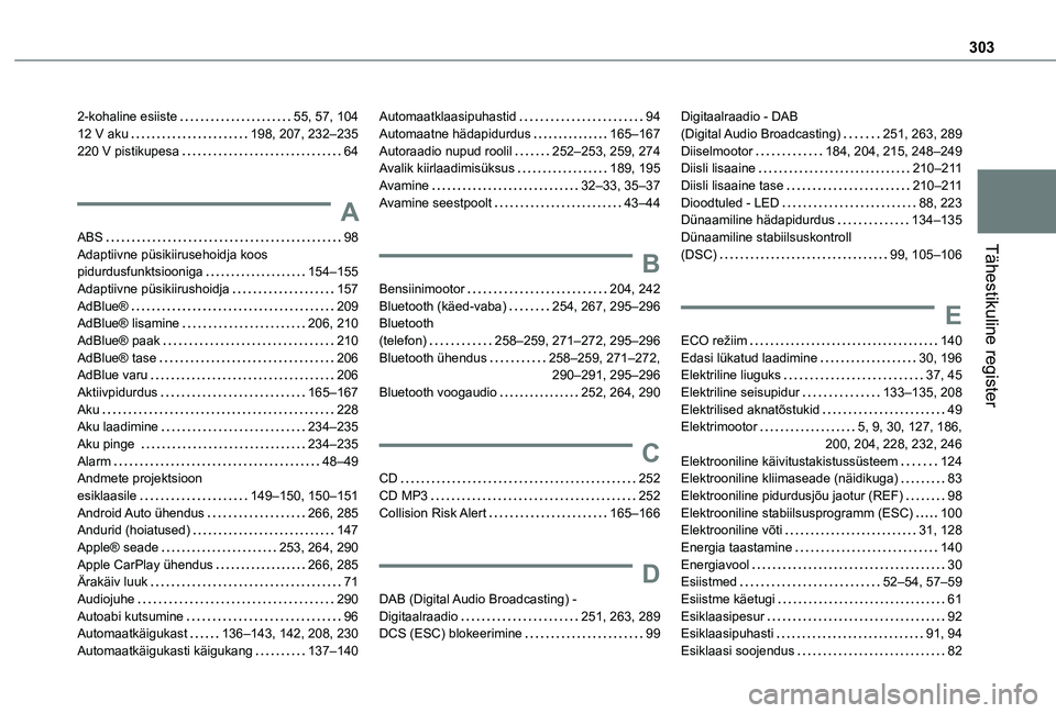 TOYOTA PROACE CITY VERSO EV 2021 Kasutusjuhend (in Estonian) 303
Tähestikuline register
2-kohaline esiiste 55, 57, 10412 V aku 198, 207, 232–235220 V pistikupesa 64
A
ABS 98Adaptiivne püsikiirusehoidja koos pidurdusfunktsiooniga 154–155Adaptiivn TOYOTA PROACE CITY VERSO EV 2021 Kasutusjuhend (in Estonian) 303
Tähestikuline register
2-kohaline esiiste 55, 57, 10412 V aku 198, 207, 232–235220 V pistikupesa 64
A
ABS 98Adaptiivne püsikiirusehoidja koos pidurdusfunktsiooniga 154–155Adaptiivn