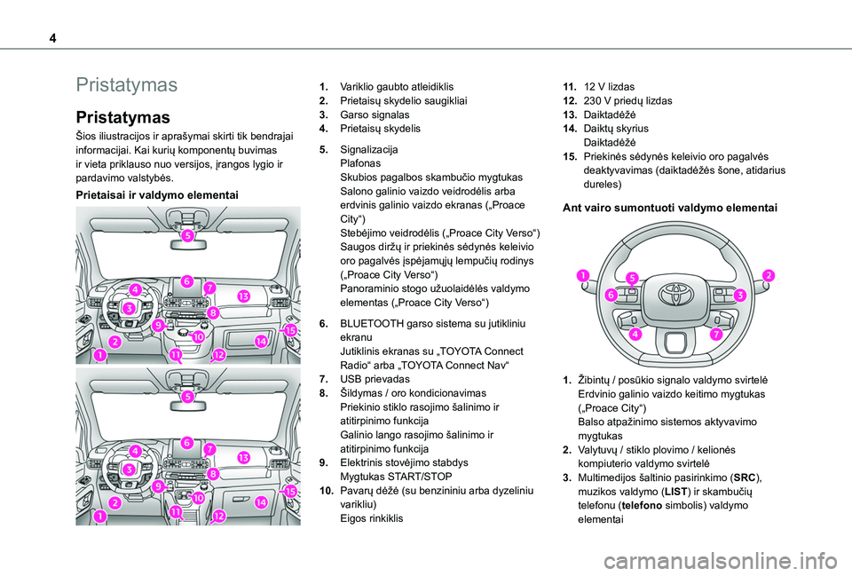 TOYOTA PROACE CITY VERSO EV 2021  Eksploatavimo vadovas (in Lithuanian) 4
Pristatymas
Pristatymas
Šios iliustracijos ir aprašymai skirti tik bendrajai informacijai. Kai kurių komponentų buvimas ir vieta priklauso nuo versijos, įrangos lygio ir pardavimo valstybės.
P