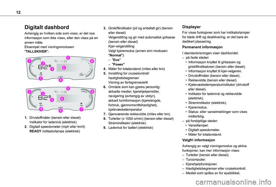 TOYOTA PROACE CITY VERSO EV 2021 Instruksjoner for bruk (in Norwegian) 12
Digitalt dashbord
Avhengig av hvilken side som vises, er det noe informasjon som ikke vises, eller den vises på en annen måte.Eksempel med visningsmodusen "TALLSKIVER":
1.Drivstoffm TOYOTA PROACE CITY VERSO EV 2021 Instruksjoner for bruk (in Norwegian) 12
Digitalt dashbord
Avhengig av hvilken side som vises, er det noe informasjon som ikke vises, eller den vises på en annen måte.Eksempel med visningsmodusen "TALLSKIVER":
1.Drivstoffm