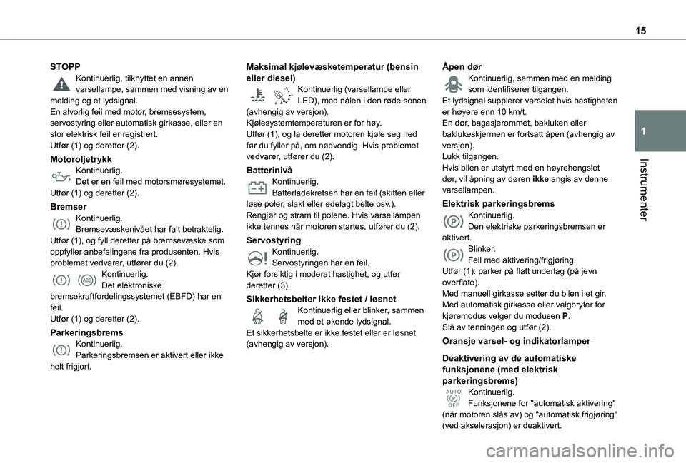 TOYOTA PROACE CITY VERSO EV 2021 Instruksjoner for bruk (in Norwegian) 15
Instrumenter
1
STOPPKontinuerlig, tilknyttet en annen varsellampe, sammen med visning av en melding og et lydsignal.En alvorlig feil med motor, bremsesystem, servostyring eller automatisk girkasse, TOYOTA PROACE CITY VERSO EV 2021 Instruksjoner for bruk (in Norwegian) 15
Instrumenter
1
STOPPKontinuerlig, tilknyttet en annen varsellampe, sammen med visning av en melding og et lydsignal.En alvorlig feil med motor, bremsesystem, servostyring eller automatisk girkasse,