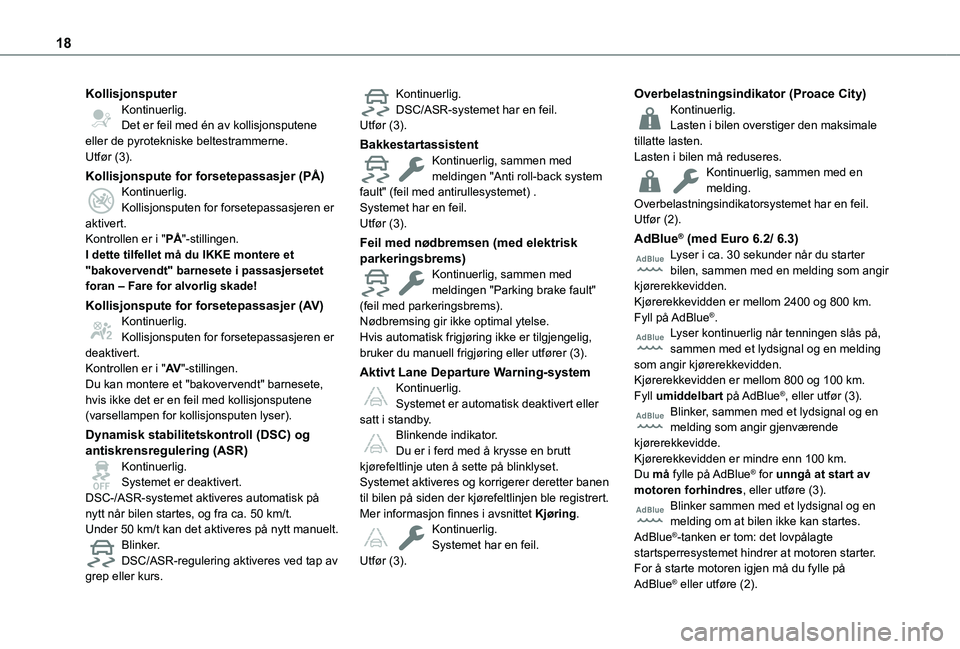 TOYOTA PROACE CITY VERSO EV 2021 Instruksjoner for bruk (in Norwegian) 18
KollisjonsputerKontinuerlig.Det er feil med én av kollisjonsputene eller de pyrotekniske beltestrammerne.Utfør (3).
Kollisjonspute for forsetepassasjer (PÅ)Kontinuerlig.Kollisjonsputen for forse TOYOTA PROACE CITY VERSO EV 2021 Instruksjoner for bruk (in Norwegian) 18
KollisjonsputerKontinuerlig.Det er feil med én av kollisjonsputene eller de pyrotekniske beltestrammerne.Utfør (3).
Kollisjonspute for forsetepassasjer (PÅ)Kontinuerlig.Kollisjonsputen for forse