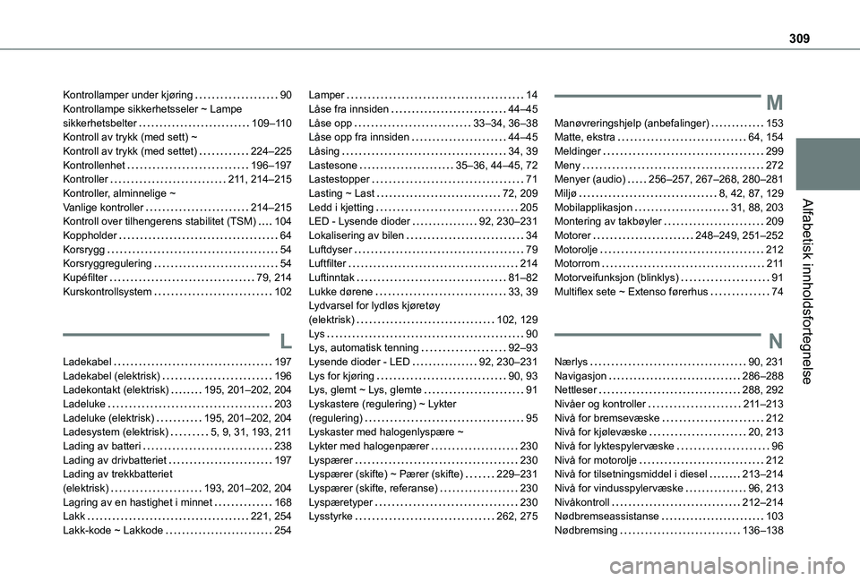 TOYOTA PROACE CITY VERSO EV 2021  Instruksjoner for bruk (in Norwegian) 309
Alfabetisk innholdsfortegnelse
Kontrollamper under kjøring   90Kontrollampe sikkerhetsseler ~ Lampe sikkerhetsbelter   109–11 0Kontroll av trykk (med sett) ~  Kontroll av trykk (med settet)   2