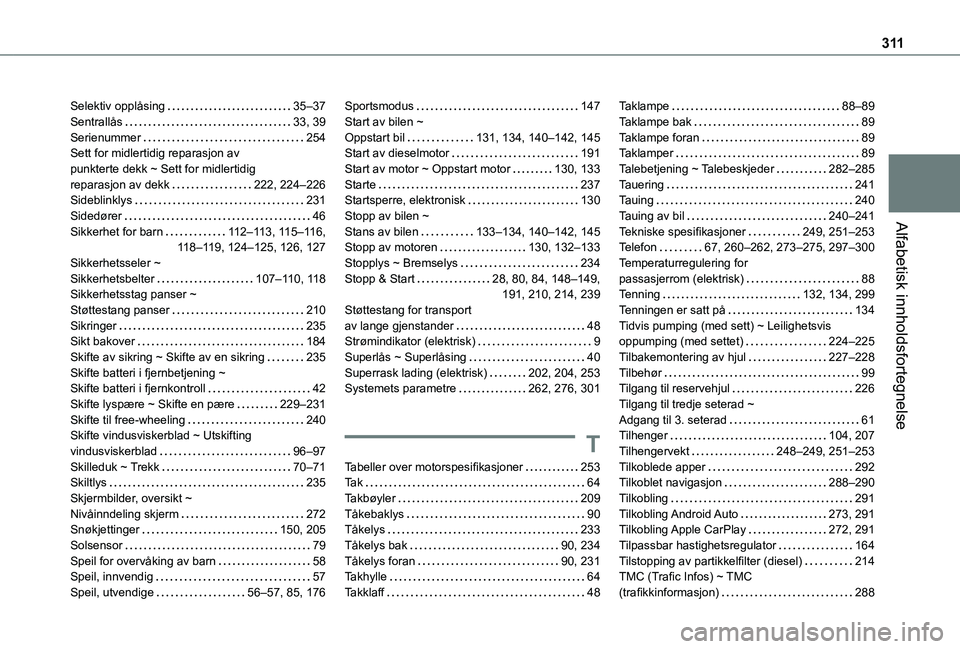 TOYOTA PROACE CITY VERSO EV 2021  Instruksjoner for bruk (in Norwegian) 3 11
Alfabetisk innholdsfortegnelse
Selektiv opplåsing   35–37Sentrallås   33, 39Serienummer   254Sett for midlertidig reparasjon av  punkterte dekk ~ Sett for midlertidig  reparasjon av dekk   22