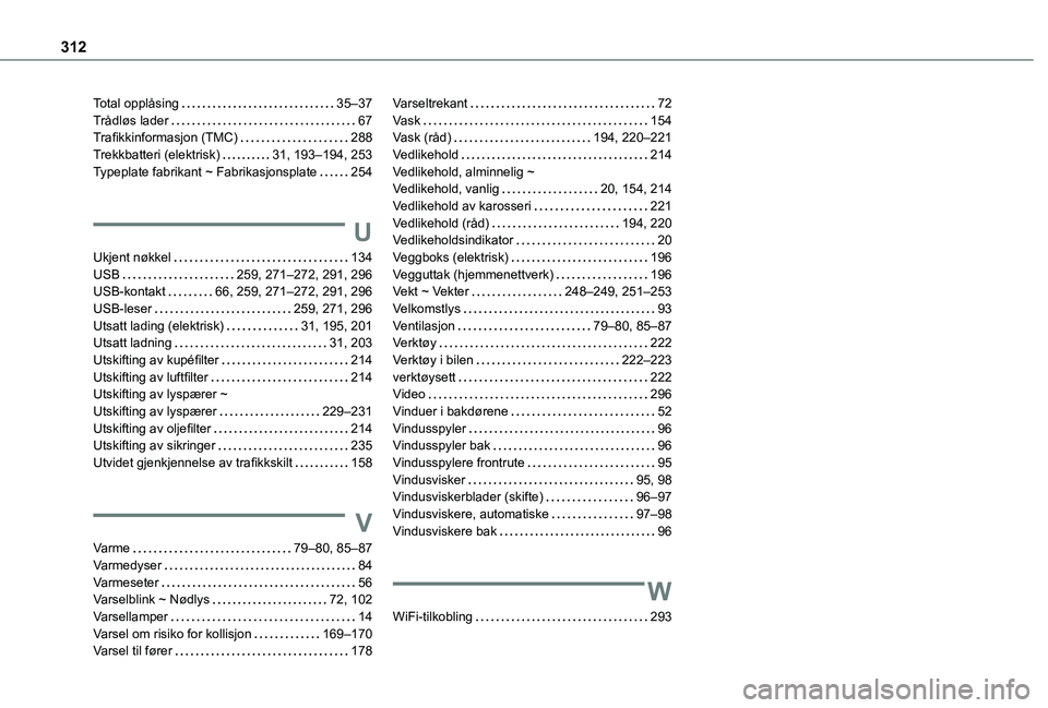 TOYOTA PROACE CITY VERSO EV 2021  Instruksjoner for bruk (in Norwegian) 312
Total opplåsing   35–37Trådløs lader   67Trafikkinformasjon (TMC)   288Trekkbatteri (elektrisk)   31, 193–194, 253Typeplate fabrikant ~ Fabrikasjonsplate   254
U
Ukjent nøkkel   134
USB   