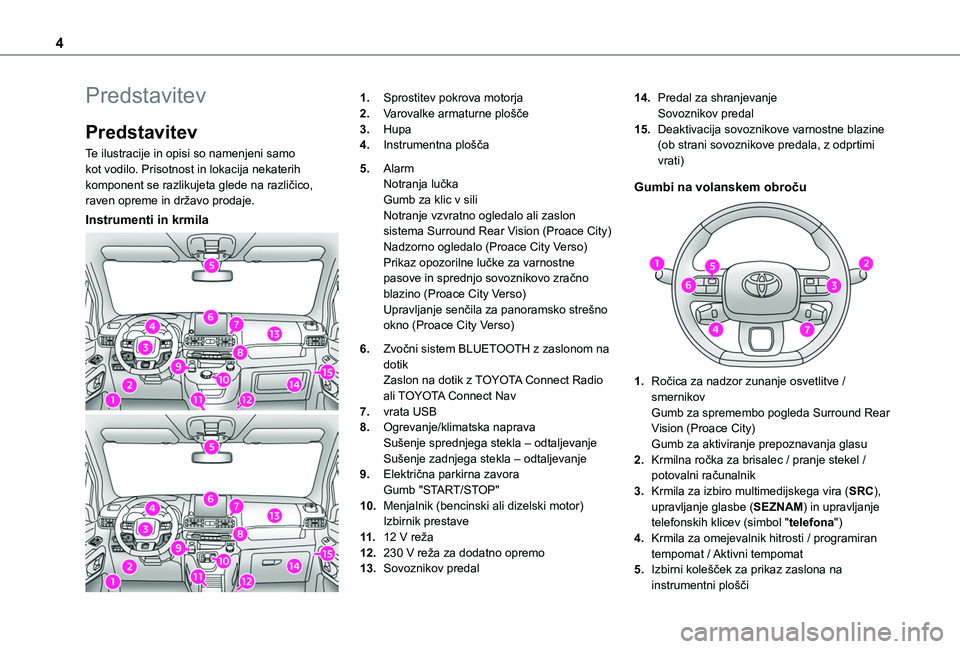 TOYOTA PROACE CITY VERSO EV 2021  Navodila Za Uporabo (in Slovenian) 4
Predstavitev
Predstavitev
Te ilustracije in opisi so namenjeni samo kot vodilo. Prisotnost in lokacija nekaterih komponent se razlikujeta glede na različico, raven opreme in državo prodaje.
Instru