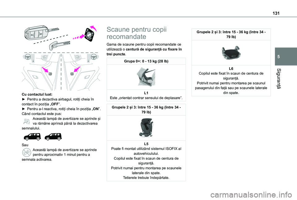 TOYOTA PROACE CITY VERSO EV 2021 Manual de utilizare (in Romanian) 131
Siguranță
5
Cu contactul luat:► Pentru a dezactiva airbagul, rotiți cheia în contact în poziția „OFF”. ► Pentru a-l reactiva, rotiți cheia în poziția „ON”.Când contactul es TOYOTA PROACE CITY VERSO EV 2021 Manual de utilizare (in Romanian) 131
Siguranță
5
Cu contactul luat:► Pentru a dezactiva airbagul, rotiți cheia în contact în poziția „OFF”. ► Pentru a-l reactiva, rotiți cheia în poziția „ON”.Când contactul es