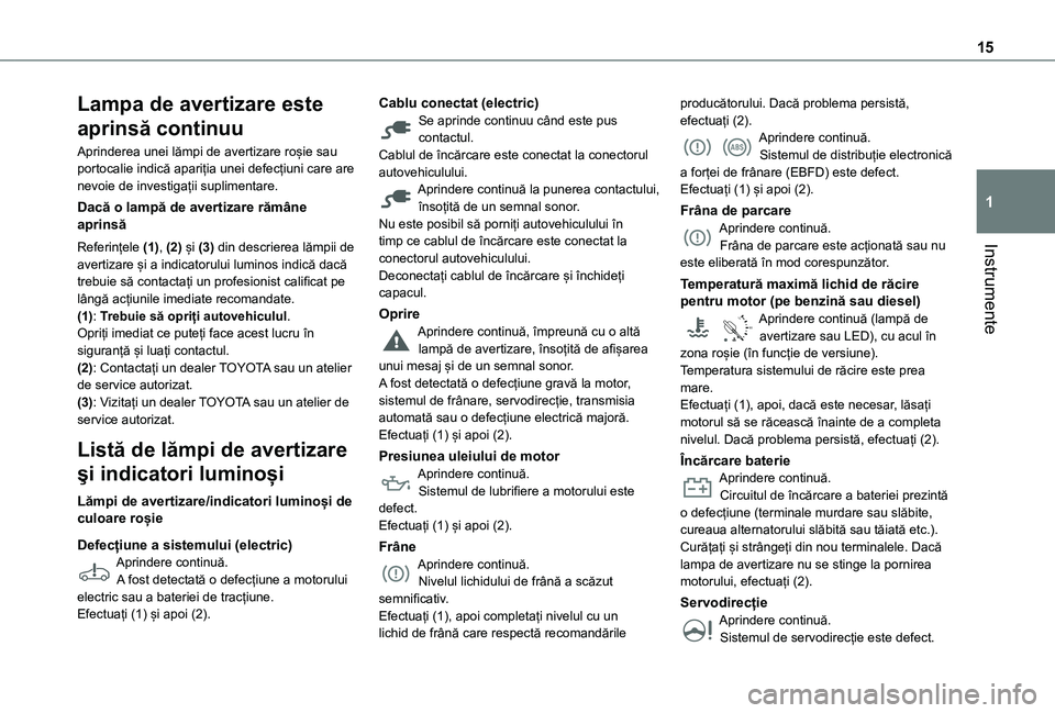 TOYOTA PROACE CITY VERSO EV 2021 Manual de utilizare (in Romanian) 15
Instrumente
1
Lampa de avertizare este
aprinsă continuu
Aprinderea unei lămpi de avertizare roșie sau portocalie indică apariția unei defecțiuni care are nevoie de investigații suplimentare TOYOTA PROACE CITY VERSO EV 2021 Manual de utilizare (in Romanian) 15
Instrumente
1
Lampa de avertizare este
aprinsă continuu
Aprinderea unei lămpi de avertizare roșie sau portocalie indică apariția unei defecțiuni care are nevoie de investigații suplimentare