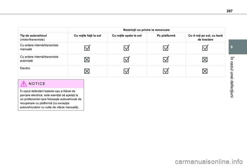 TOYOTA PROACE CITY VERSO EV 2021 Manual de utilizare (in Romanian) 267
În cazul unei defecțiuni
8
Restricții cu privire la remorcare
Tip de autovehicul(motor/transmisie)Cu roțile față la solCu roțile spate la solPe platformăCu 4 roți pe sol, cu bară de trac TOYOTA PROACE CITY VERSO EV 2021 Manual de utilizare (in Romanian) 267
În cazul unei defecțiuni
8
Restricții cu privire la remorcare
Tip de autovehicul(motor/transmisie)Cu roțile față la solCu roțile spate la solPe platformăCu 4 roți pe sol, cu bară de trac