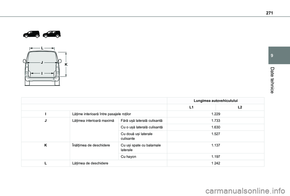 TOYOTA PROACE CITY VERSO EV 2021 Manual de utilizare (in Romanian) 271
Date tehnice
9
Lungimea autovehiculului
L1L2
ILățime interioară între pasajele roților1.229
JLățimea interioară maximăFără ușă laterală culisantă1.733
Cu o ușă laterală cu TOYOTA PROACE CITY VERSO EV 2021 Manual de utilizare (in Romanian) 271
Date tehnice
9
Lungimea autovehiculului
L1L2
ILățime interioară între pasajele roților1.229
JLățimea interioară maximăFără ușă laterală culisantă1.733
Cu o ușă laterală cu