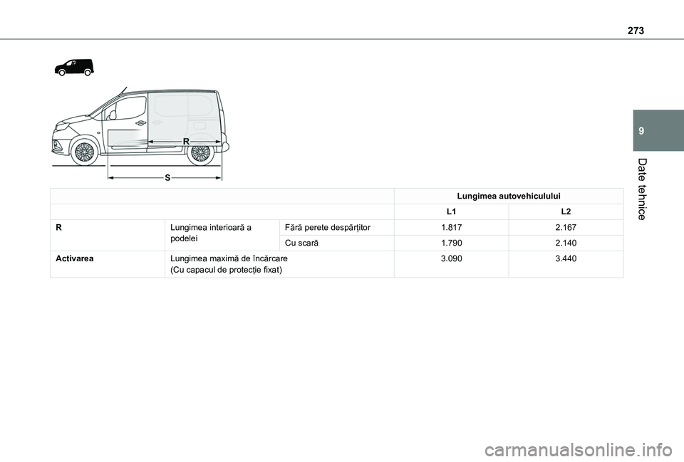 TOYOTA PROACE CITY VERSO EV 2021 Manual de utilizare (in Romanian) 273
Date tehnice
9
Lungimea autovehiculului
L1L2
RLungimea interioară a podeleiFără perete despărțitor1.8172.167
Cu scară1.7902.140
ActivareaLungimea maximă de încărcare(Cu capacul de pr TOYOTA PROACE CITY VERSO EV 2021 Manual de utilizare (in Romanian) 273
Date tehnice
9
Lungimea autovehiculului
L1L2
RLungimea interioară a podeleiFără perete despărțitor1.8172.167
Cu scară1.7902.140
ActivareaLungimea maximă de încărcare(Cu capacul de pr