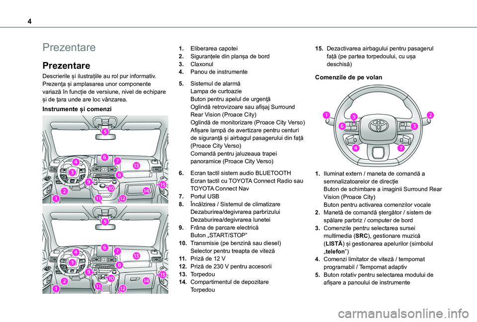 TOYOTA PROACE CITY VERSO EV 2021  Manual de utilizare (in Romanian) 4
Prezentare
Prezentare
Descrierile și ilustrațiile au rol pur informativ. Prezența și amplasarea unor componente variază în funcție de versiune, nivel de echipare și de țara unde are loc vâ