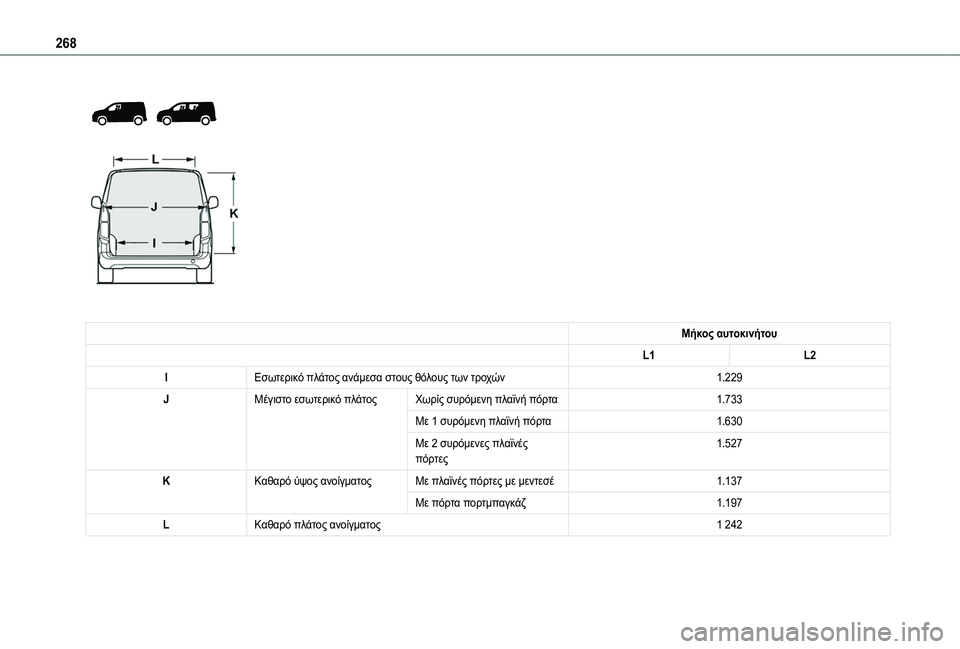 TOYOTA PROACE CITY VERSO EV 2021  ΟΔΗΓΌΣ ΧΡΉΣΗΣ (in Greek) 268
 
  
 
Μήκος αυτοκινήτου
L1L2
IΕσωτερικό πλάτος ανάμεσα στους θόλους των τροχών1.229
JΜέγιστο εσωτερικό πλάτοςΧωρ