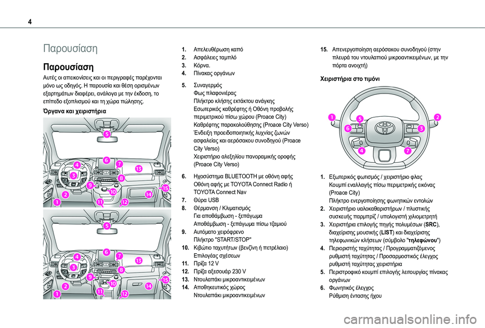 TOYOTA PROACE CITY VERSO EV 2021  ΟΔΗΓΌΣ ΧΡΉΣΗΣ (in Greek) 4
Παρουσίαση
Παρουσίαση
Αυτές οι απεικονίσεις και οι περιγραφές παρέχονται μόνο ως οδηγός. Η παρουσία και θέσ