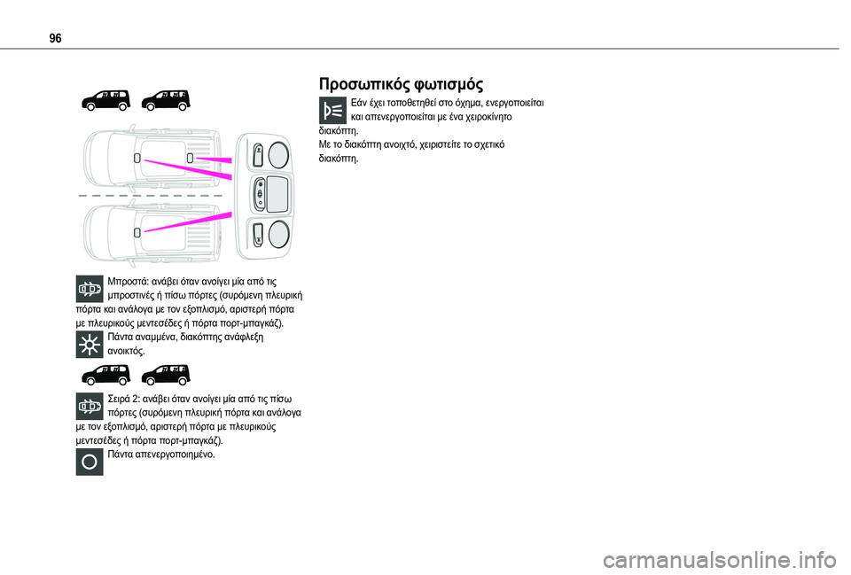 TOYOTA PROACE CITY VERSO EV 2021 ΟΔΗΓΌΣ ΧΡΉΣΗΣ (in Greek) 96
Μπροστά: ανάβει όταν ανοίγει μία από τις μπροστινές ή πίσω πόρτες (συρόμενη πλευρική πόρτα και ανάλογα μ TOYOTA PROACE CITY VERSO EV 2021 ΟΔΗΓΌΣ ΧΡΉΣΗΣ (in Greek) 96
Μπροστά: ανάβει όταν ανοίγει μία από τις μπροστινές ή πίσω πόρτες (συρόμενη πλευρική πόρτα και ανάλογα μ