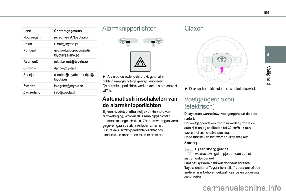 TOYOTA PROACE CITY VERSO EV 2021 Instructieboekje (in Dutch) 109
Veiligheid
5
LandContactgegevens
Noorwegenpersonvern@toyota.no
Polenklient@toyota.pl
Portugalgestaodadospessoais@toyotacaetano.pt
Roemeniërelatii.clienti@toyota.ro
Sloveniëdpcp@toyota.si
Spanjec TOYOTA PROACE CITY VERSO EV 2021 Instructieboekje (in Dutch) 109
Veiligheid
5
LandContactgegevens
Noorwegenpersonvern@toyota.no
Polenklient@toyota.pl
Portugalgestaodadospessoais@toyotacaetano.pt
Roemeniërelatii.clienti@toyota.ro
Sloveniëdpcp@toyota.si
Spanjec