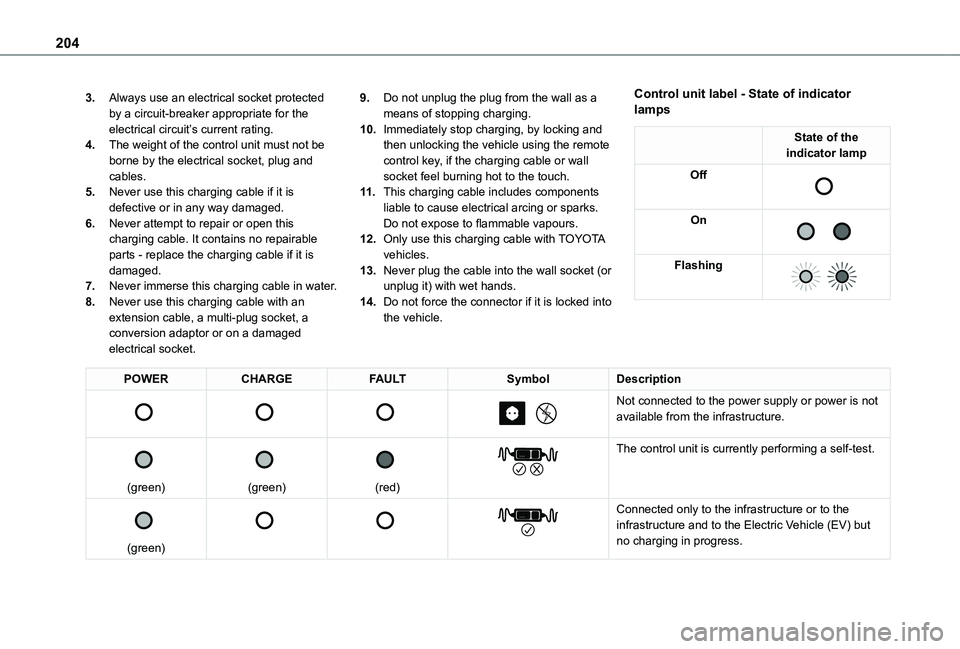 TOYOTA PROACE EV 2021 Owners Manual 204
3.Always use an electrical socket protected by a circuit-breaker appropriate for the electrical circuit’s current rating.
4.The weight of the control unit must not be borne by the electrical soc TOYOTA PROACE EV 2021 Owners Manual 204
3.Always use an electrical socket protected by a circuit-breaker appropriate for the electrical circuit’s current rating.
4.The weight of the control unit must not be borne by the electrical soc