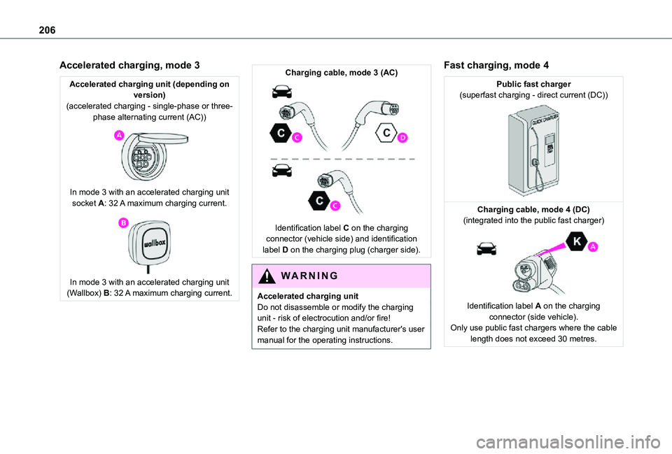 TOYOTA PROACE EV 2021 Owners Manual 206
Accelerated charging, mode 3
Accelerated charging unit (depending on version)(accelerated charging - single-phase or three-phase alternating current (AC))
In mode 3 with an accelerated charging TOYOTA PROACE EV 2021 Owners Manual 206
Accelerated charging, mode 3
Accelerated charging unit (depending on version)(accelerated charging - single-phase or three-phase alternating current (AC))
In mode 3 with an accelerated charging